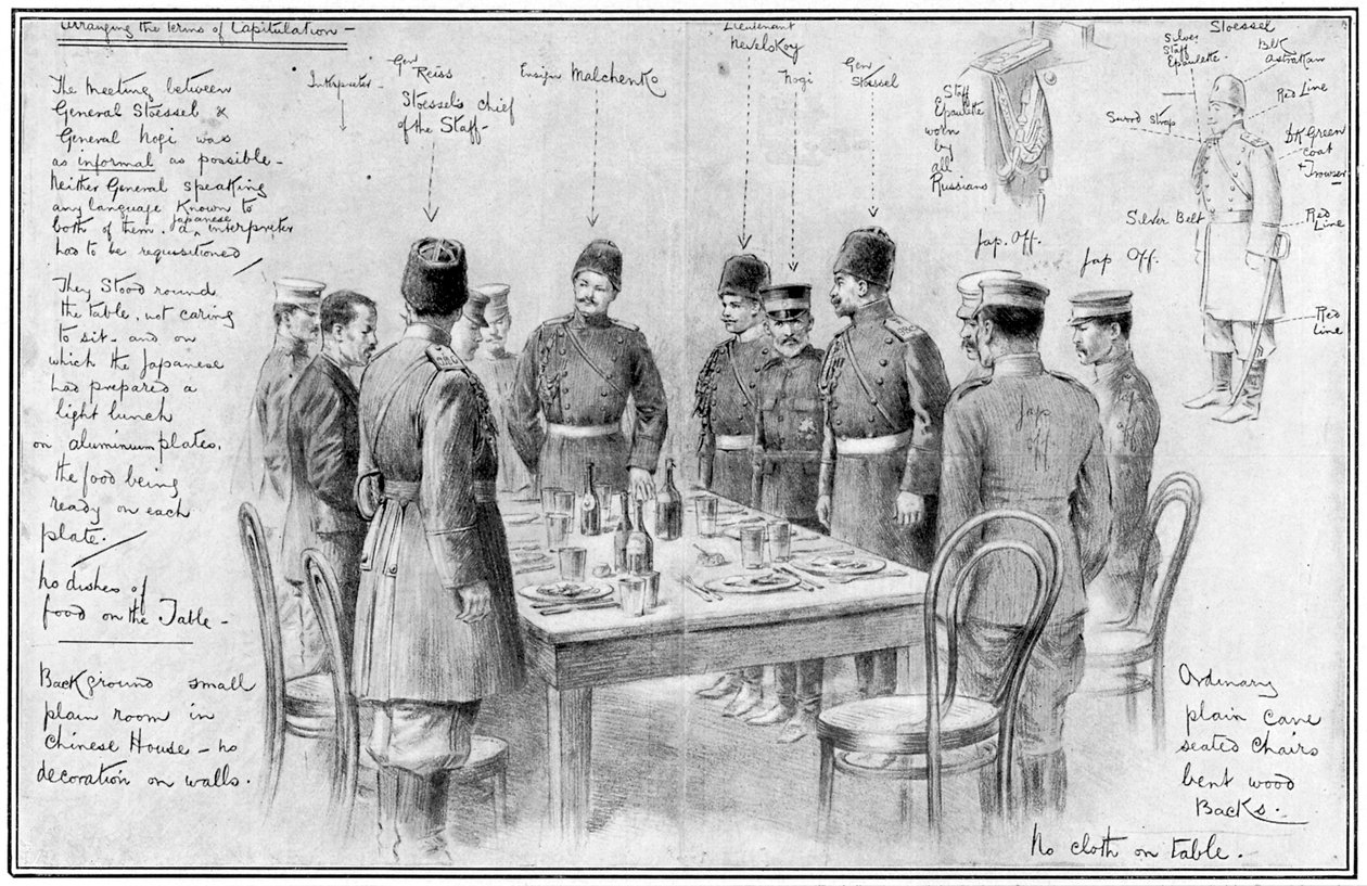 A szembenálló tábornokok találkozója, orosz-japán háború, 1904-5 alkotó: Unbekannt