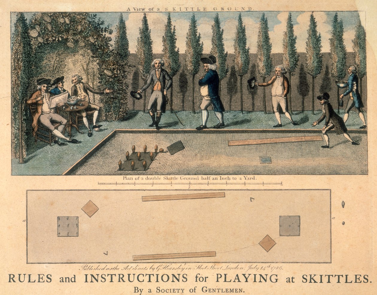 Teke-játékos férfiak, 1786 alkotó: Unbekannt