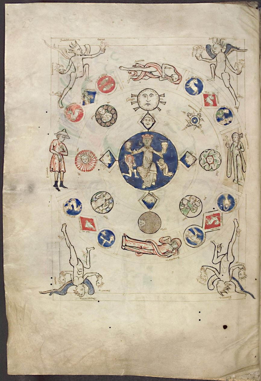 Miniatűr Annus a Liber Sciviasból, Bingeni Hildegardtól, 1220 körül alkotó: Unbekannt