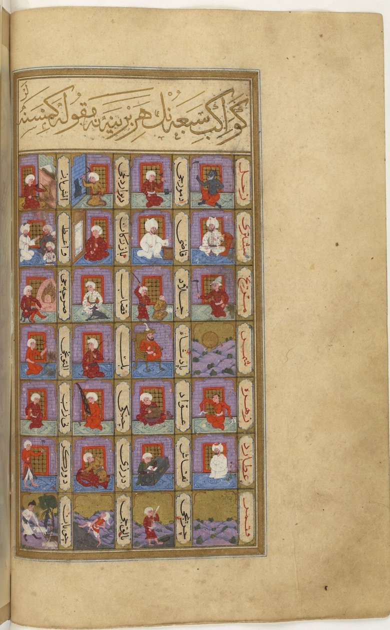 Miniatűr a Matâli al-saâdetből, Seyyid Mohammed ibn Emir Hasan bal rész, 1582 alkotó: Unbekannt