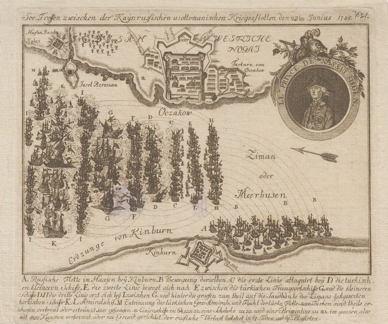 Tengerészeti csata az orosz és az oszmán flották között 1788. június 22-én. alkotó: Unbekannt