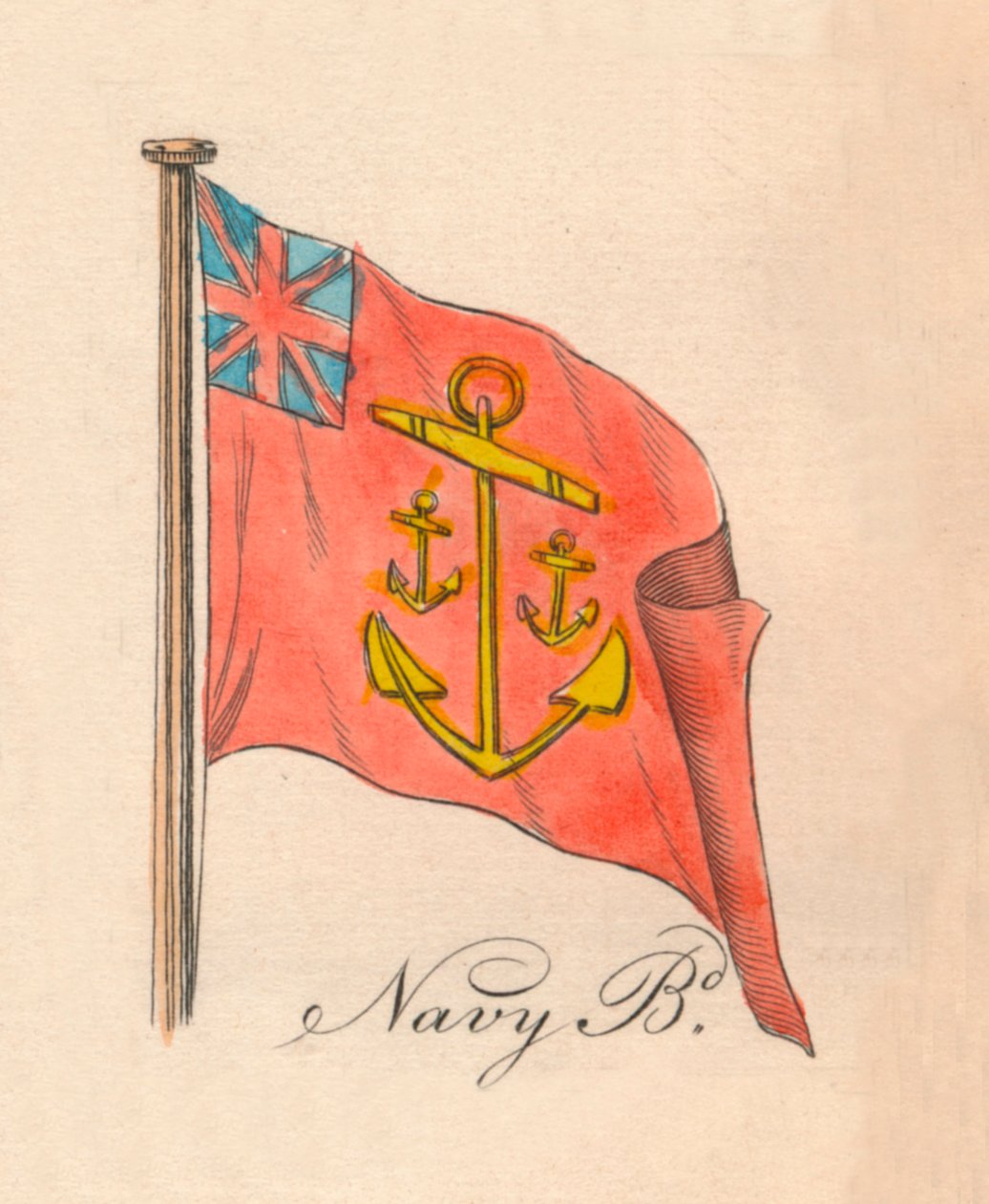 Haditengerészet, 1838 alkotó: Unbekannt