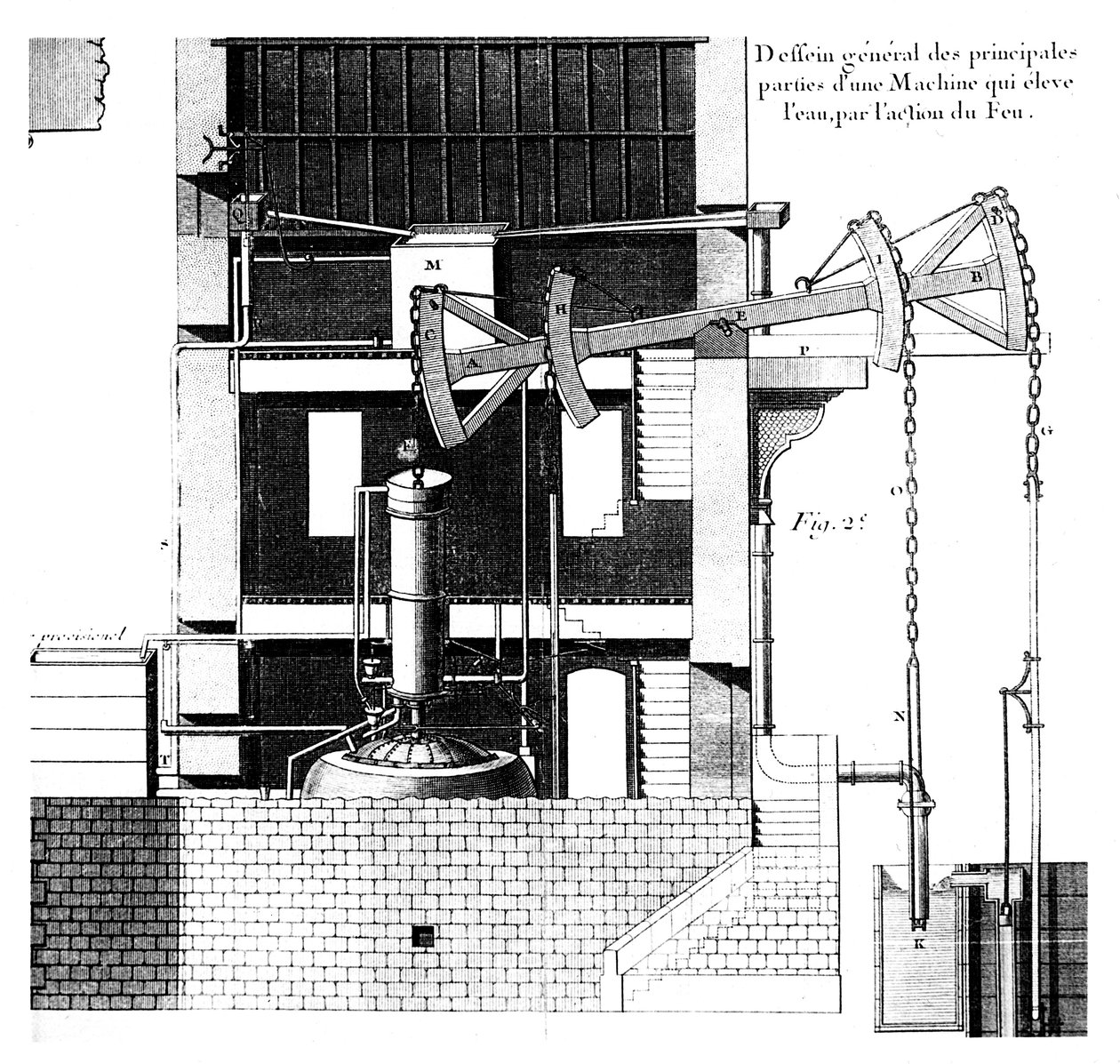 Newcomen gőzgép, 1737 alkotó: Unbekannt