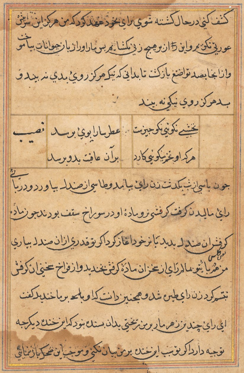 Oldal a Papagáj meséiből Tuti-nama: szövegoldal, c. 1560. alkotó: Unbekannt