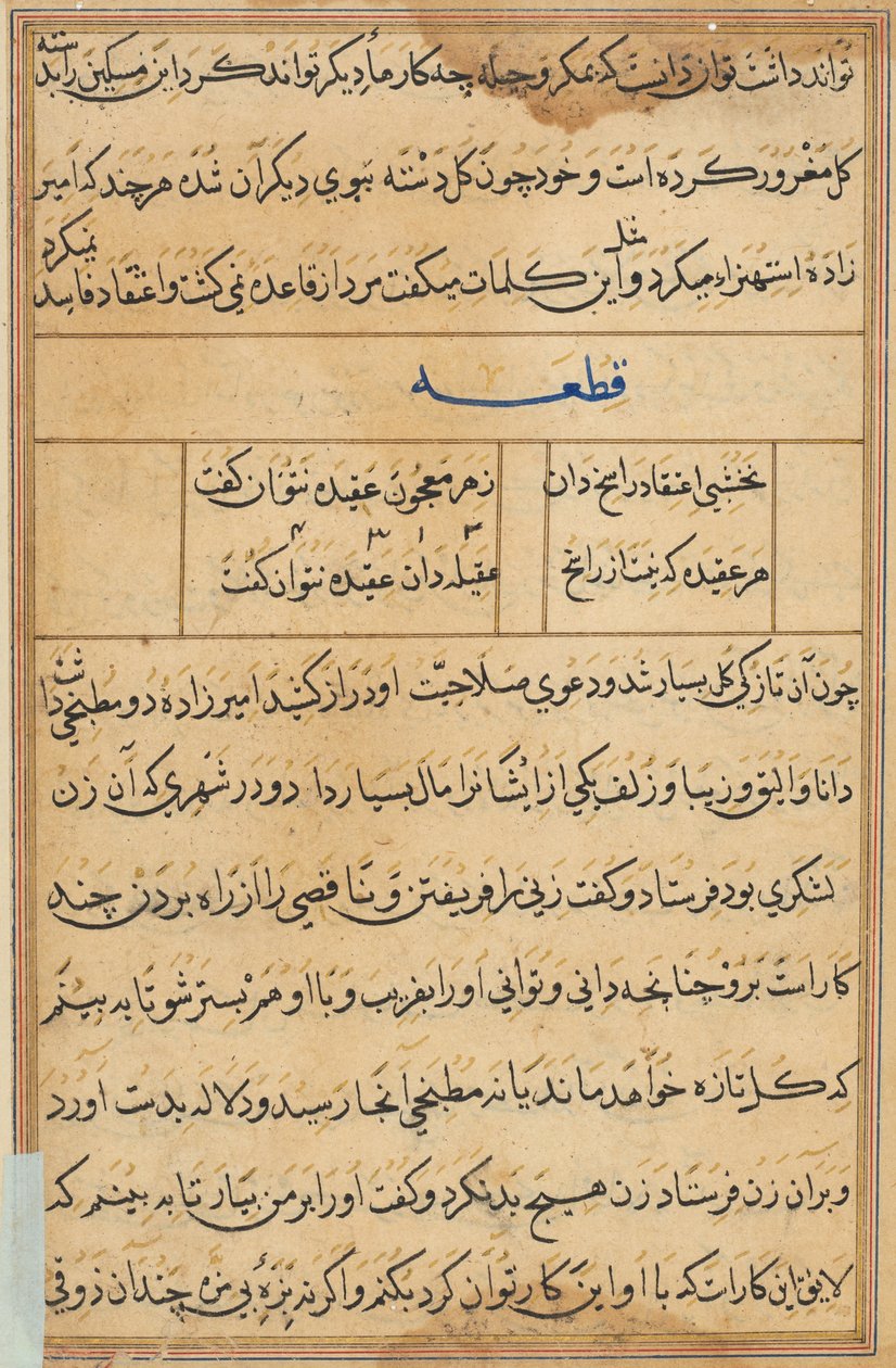 Oldal a Papagáj meséiből Tuti-nama: szövegoldal, c. 1560. alkotó: Unbekannt