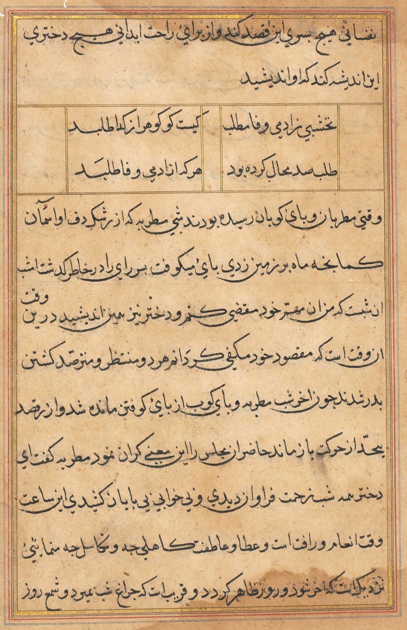 Oldal a Papagáj meséiből Tuti-nama: szövegoldal, c. 1560. alkotó: Unbekannt