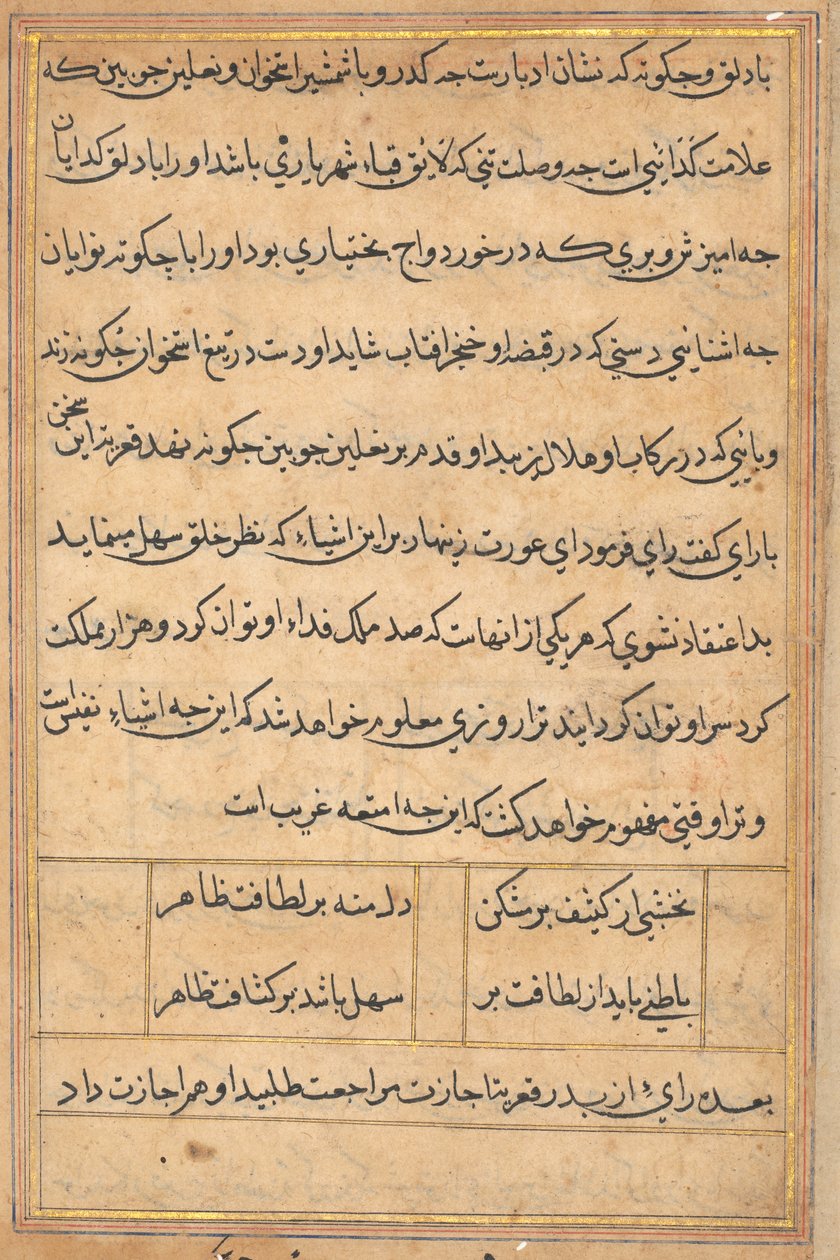 Oldal a Papagáj meséiből Tuti-nama: szövegoldal, c. 1560. alkotó: Unbekannt