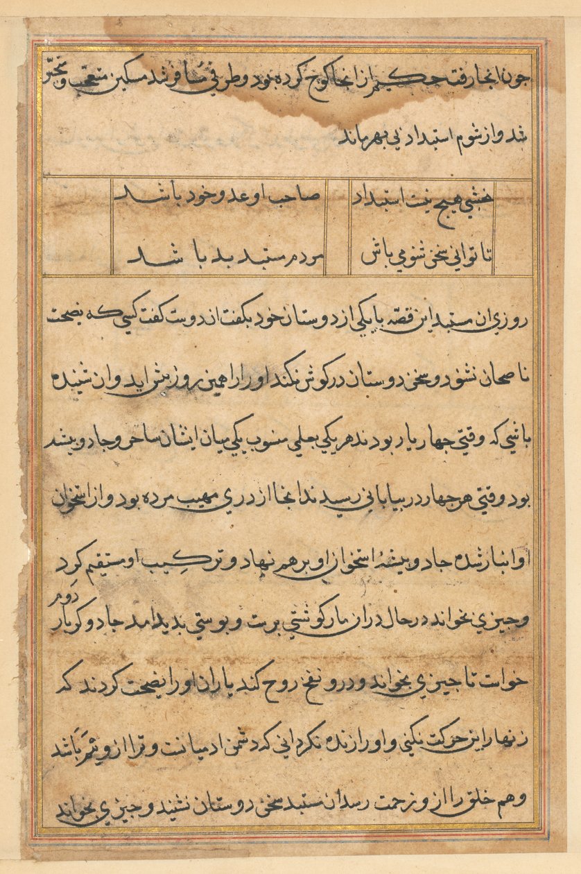Oldal a Papagáj meséiből Tuti-nama: szövegoldal, c. 1560. alkotó: Unbekannt