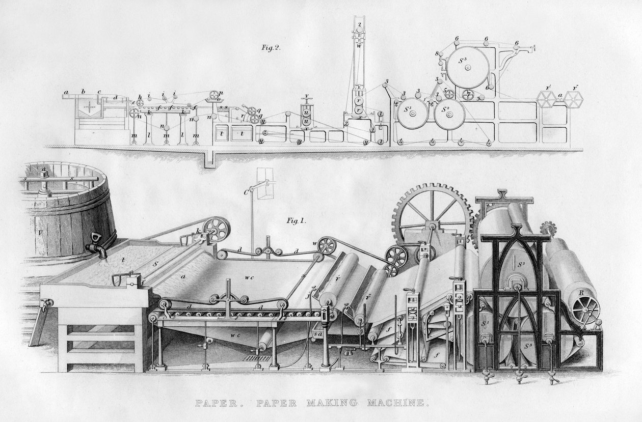 Papírgyártó gép, 1866 alkotó: Unbekannt