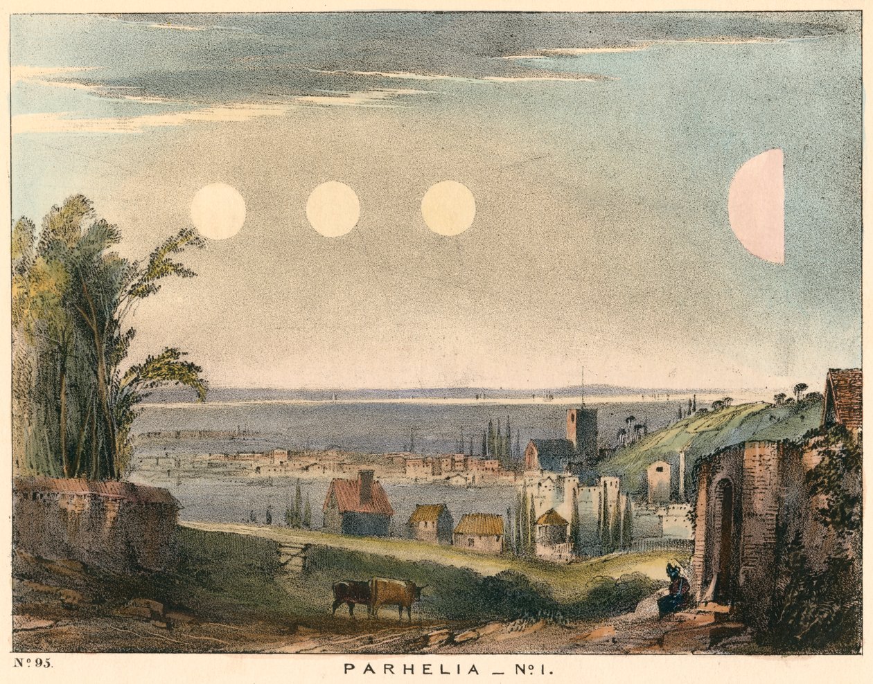 Parhelia gúnyos napokat glória nélkül, Angliában 1698-ban, 1845-ben figyelték meg alkotó: Unbekannt