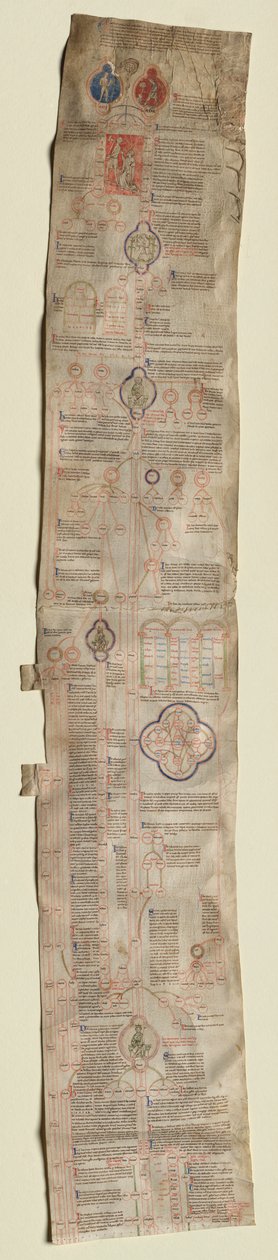 Peter of Poitiers Compendium of Historiae in Genealogia Christi pár, c. 1220 alkotó: Unbekannt