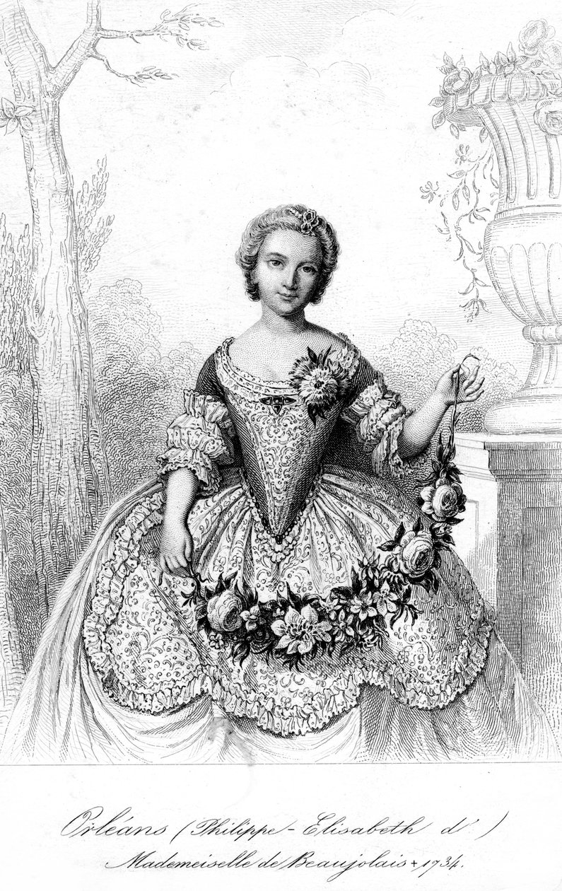 Fülöp-szigeteki Orléans-i Erzsébet, Mademoiselle de Beaujolais alkotó: Unbekannt