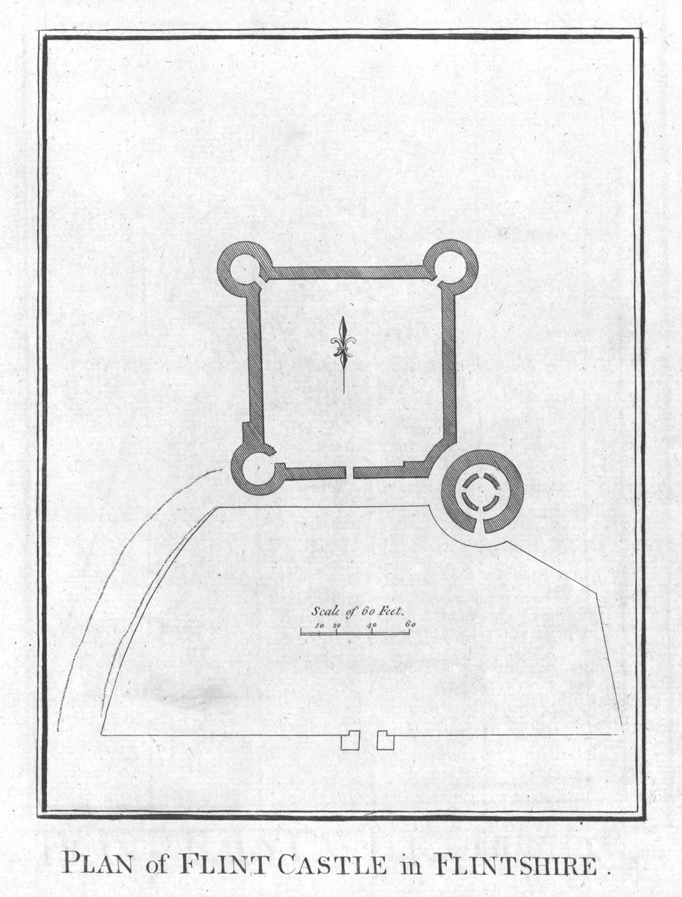 A Flintshire-i Flint-kastély terve, 1800 alkotó: Unbekannt