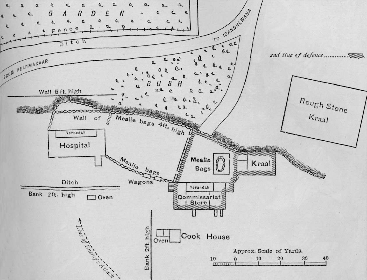 A Rorkes Drift védelmi terve, 1879. január 22., 1880. alkotó: Unbekannt