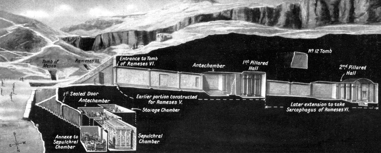 Tutanhamon sírjának helyzete a Királyok Völgyében, Egyiptom, 1933-1934 alkotó: Unbekannt