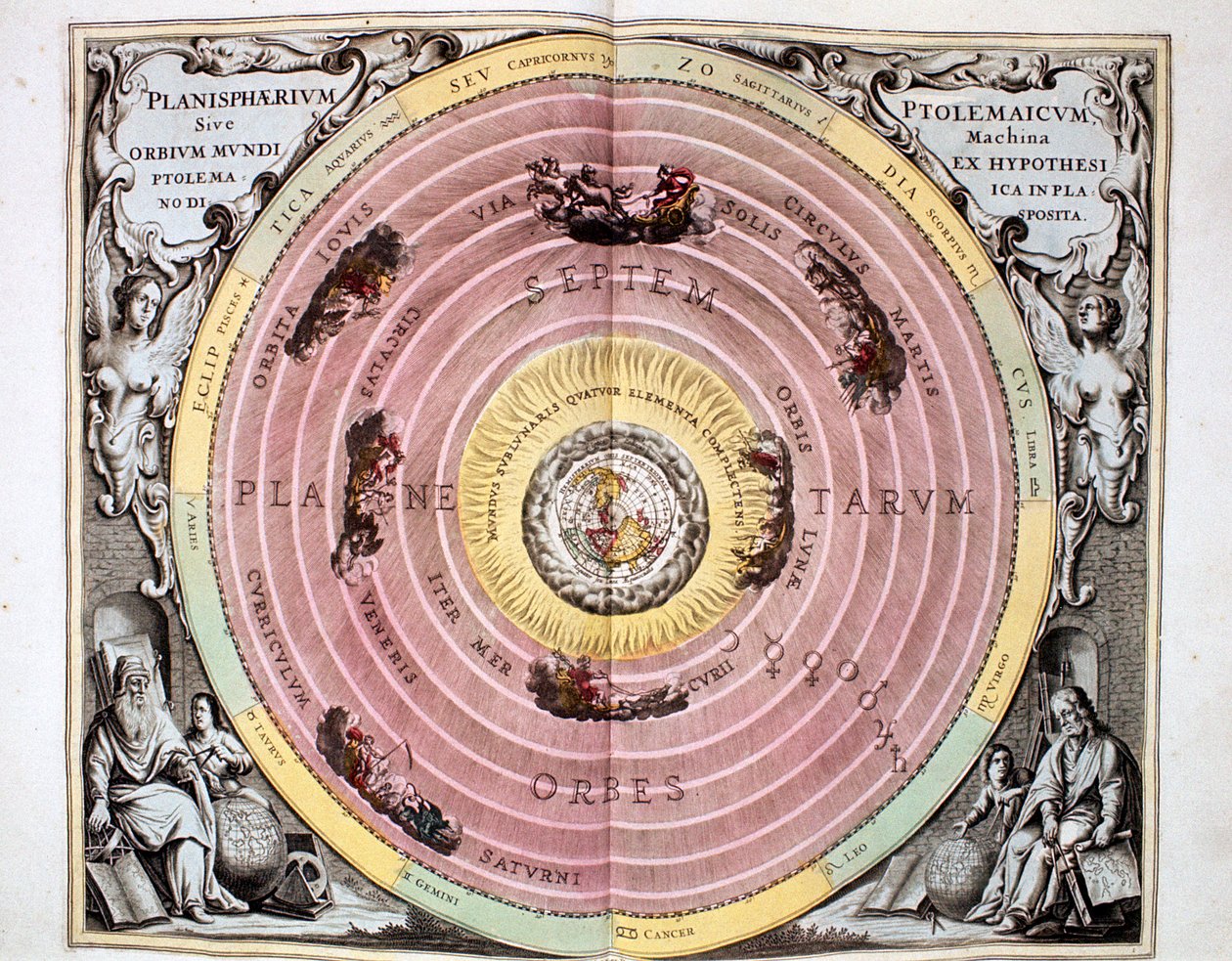 Ptolemaiosz geocentrikus világegyetem Föld-központú rendszere, 1708 alkotó: Unbekannt