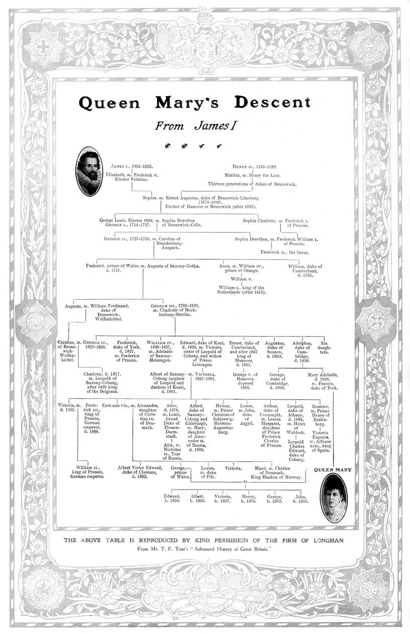 Marys Queen Descent from I. James, 1910 alkotó: Unbekannt