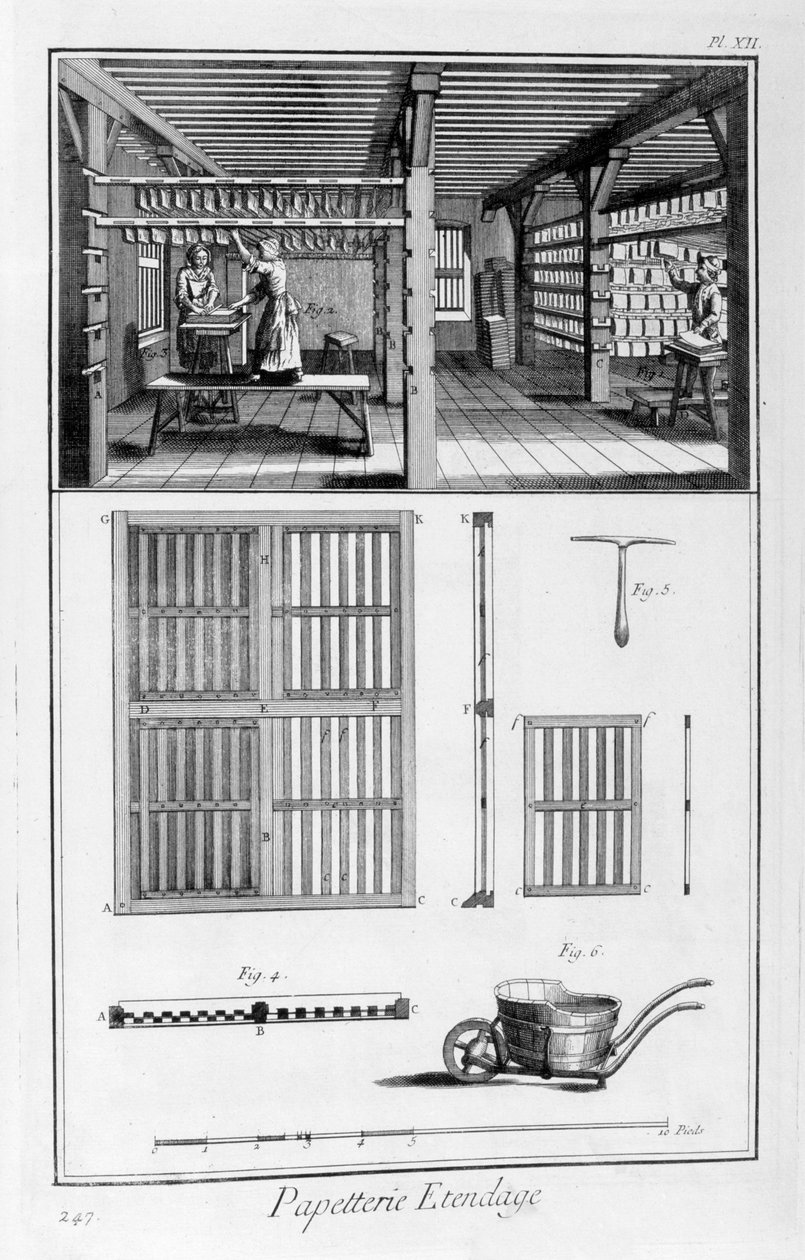 Állványpapír, 1751-1777 alkotó: Unbekannt