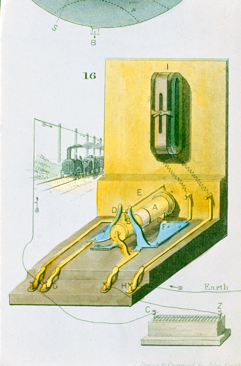 Charles Wheatstones elektromos vasúti távíró hátulnézete, 1850 alkotó: Unbekannt
