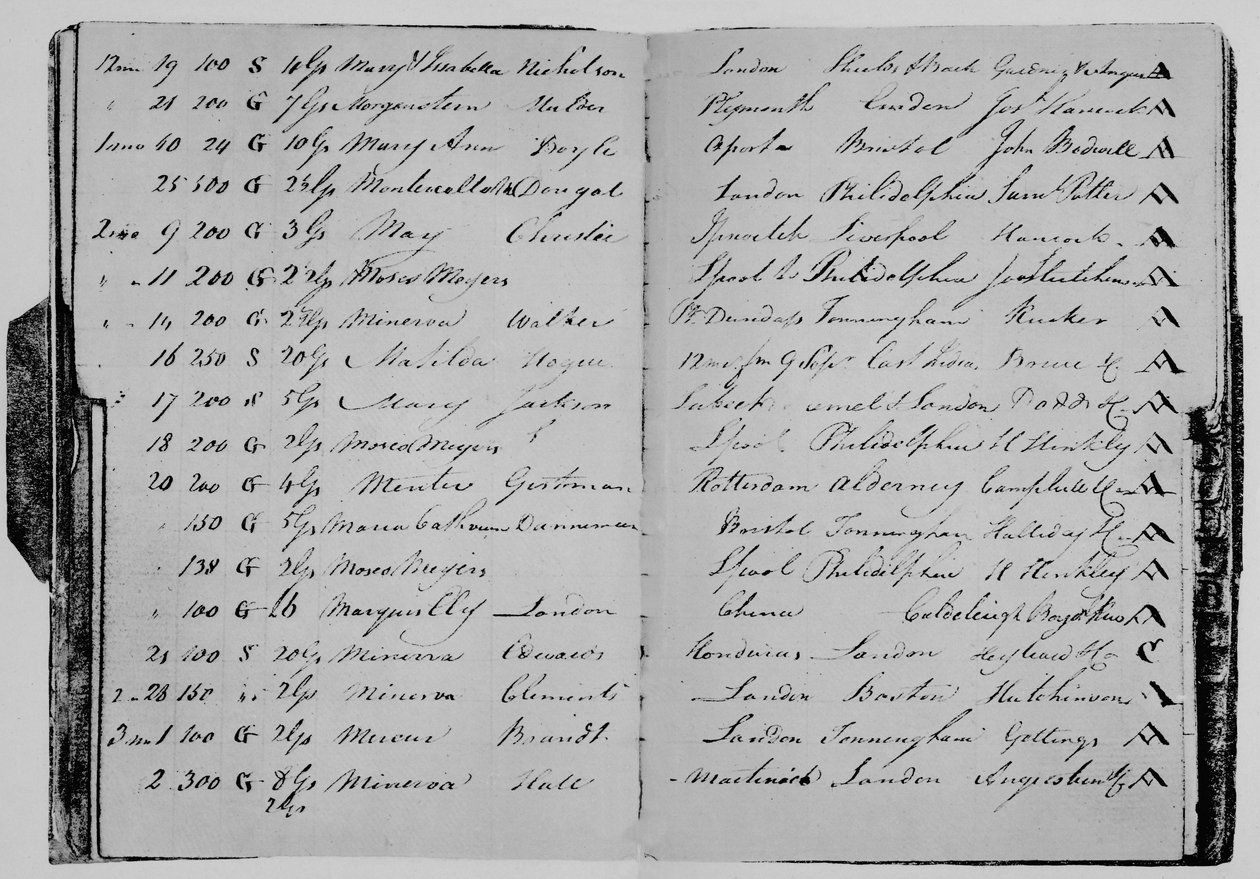 John Janson úr kockázati könyve, 1804, 1928 alkotó: Unbekannt