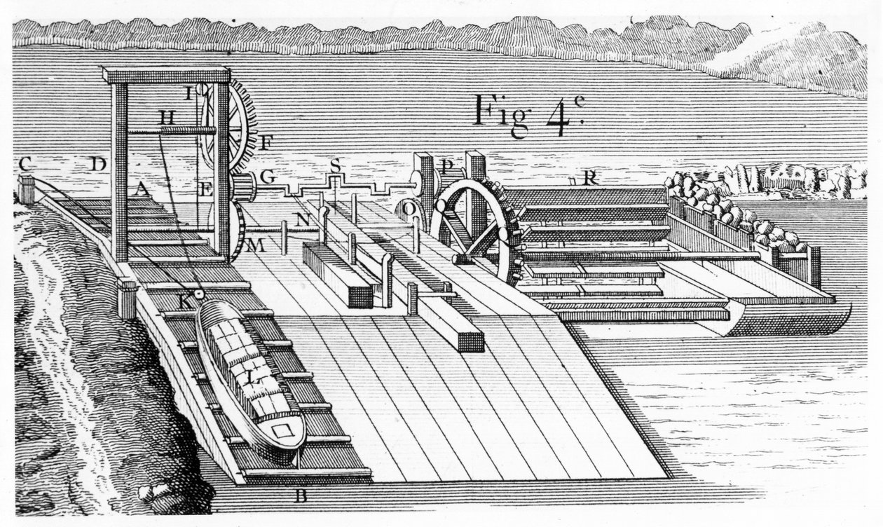 Görgős híd vagy ferde sík hajóknak a csatorna egyik szintjéről a másikra való áthelyezésére, 1737 alkotó: Unbekannt
