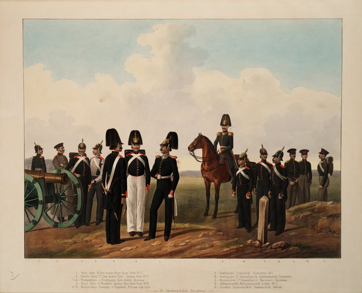 Orosz tüzérségi legénységi rangok, 1845-1855 alkotó: Unbekannt