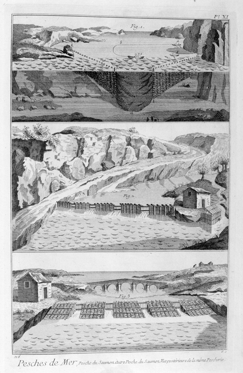Lazachalászat, 1751-1777 alkotó: Unbekannt