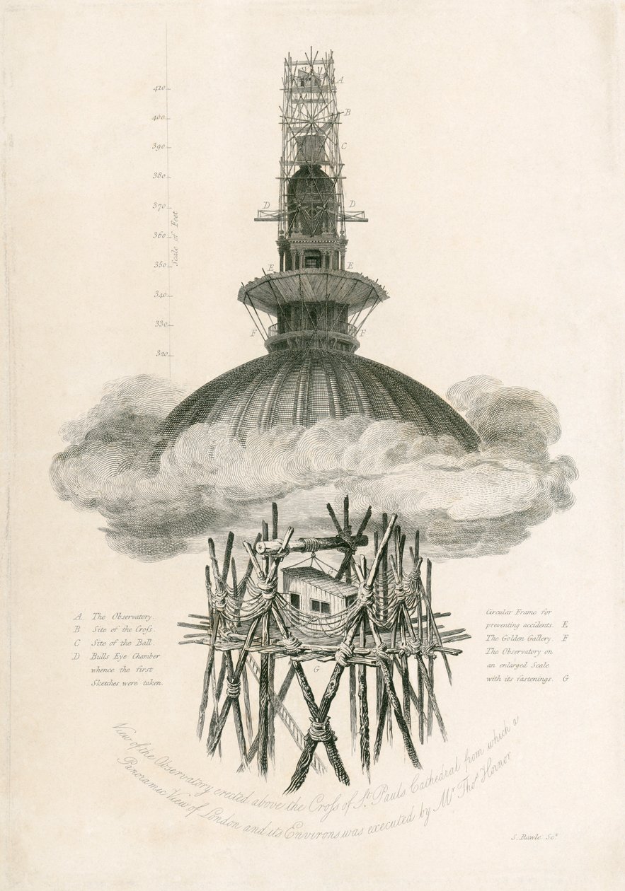Samuel Rawls Obszervatórium, Szent Pál-székesegyház, London, 1821 alkotó: Unbekannt