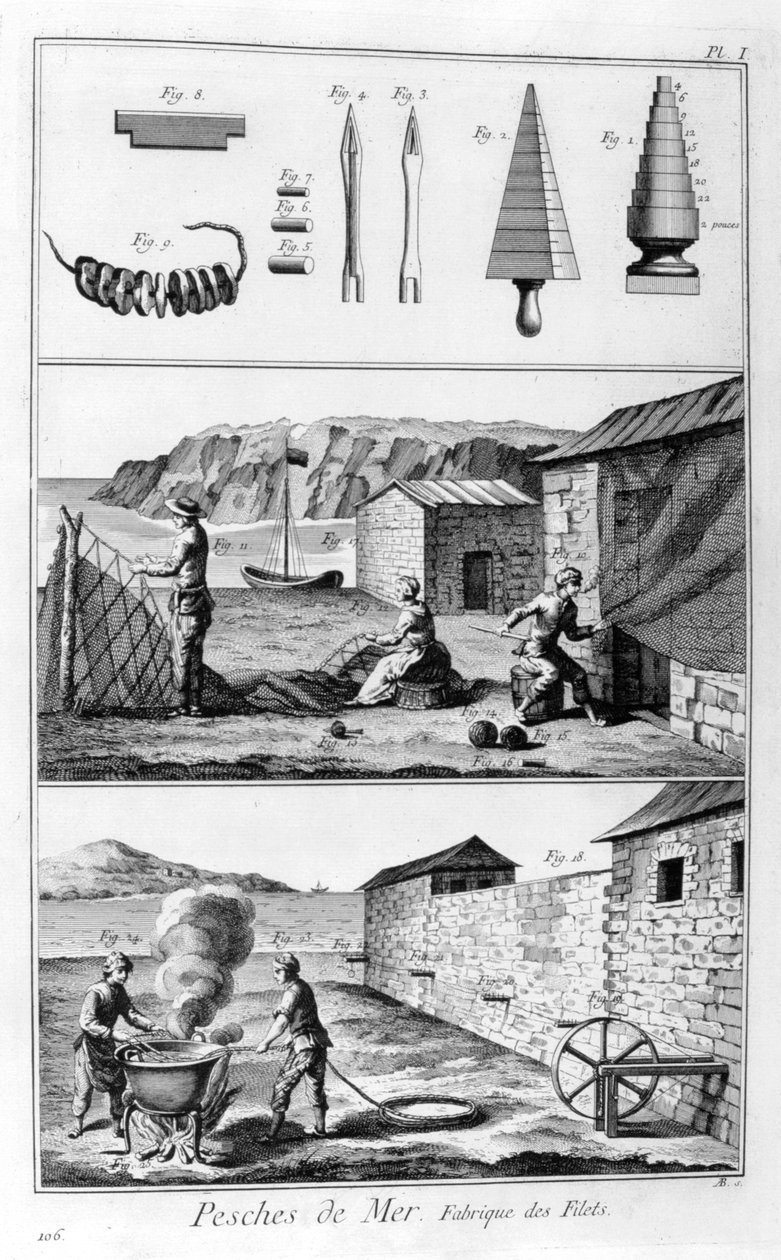 Tengeri halászat, hálógyártás, 1751-1777 alkotó: Unbekannt