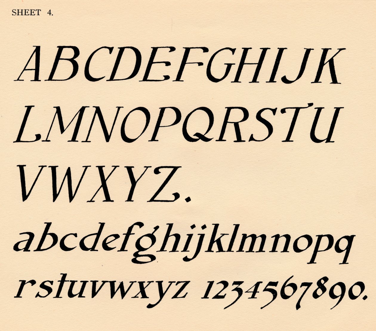4. lap, ábécéket tartalmazó portfólióból, 1929 alkotó: Unbekannt