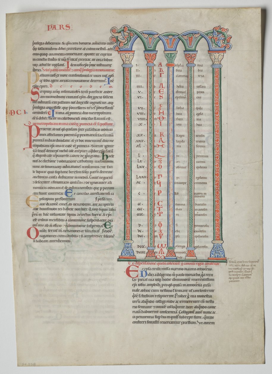Single Leaf from a Decretum, Gratian: Quadruple Arcade with Concordance..., c. 1160-1165. alkotó: Unbekannt