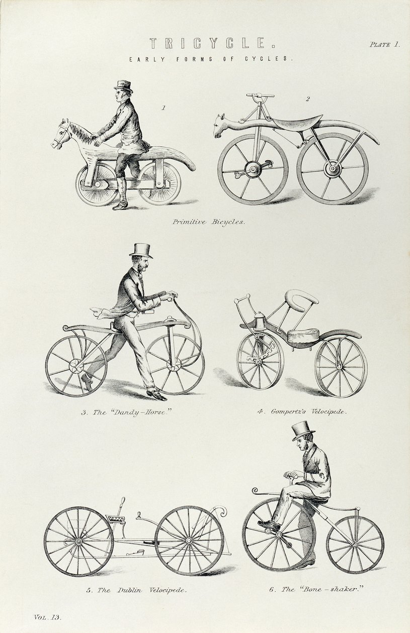 A kerékpár hat korai formája, 1870 alkotó: Unbekannt