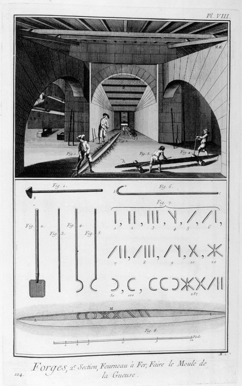 Vasolvasztó kemence, nyersvas öntőforma, 1751-1777 alkotó: Unbekannt