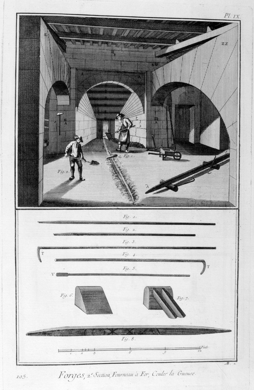 Vasolvasztó kemence, nyersvas öntőforma, 1751-1777 alkotó: Unbekannt