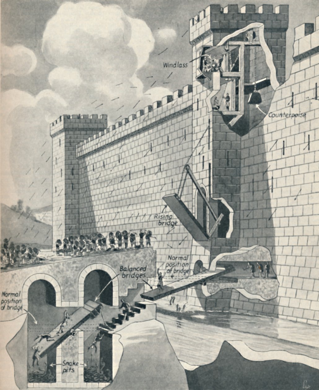 Néhány csodálatos módszer a középkori várak védelmére, c1934 alkotó: Unbekannt