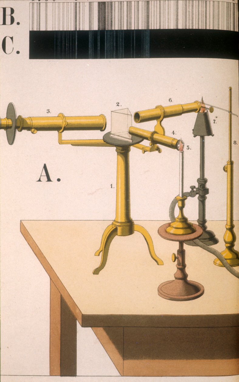 Spektroszkóp, 1882 alkotó: Unbekannt