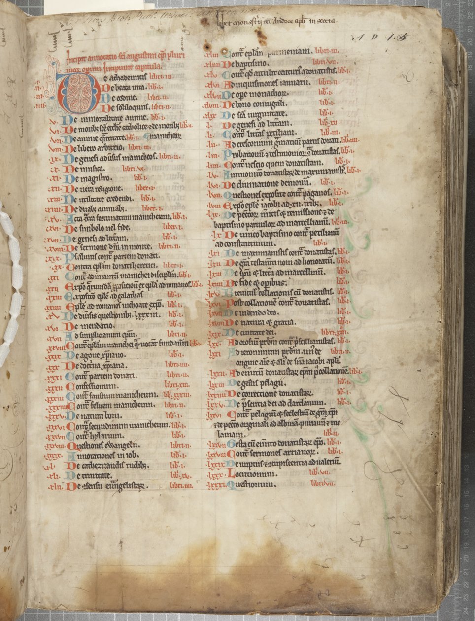 Hippói Szent Ágoston „Opera”, Fol 2 recto, 1200 körül (toll és tinta pergamenen) alkotó: Unbekannt