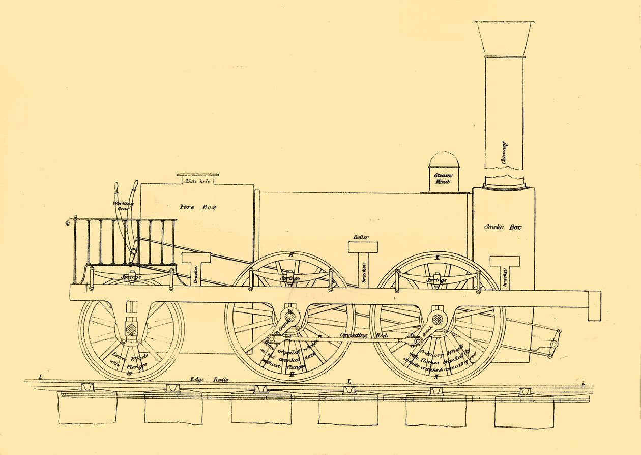 Stephensons 1833-as mozdony, 1887. alkotó: Unbekannt