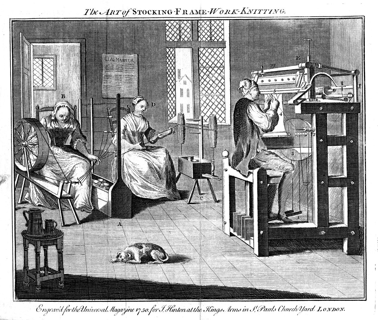 Harisnyakeret műhely, 1750 alkotó: Unbekannt