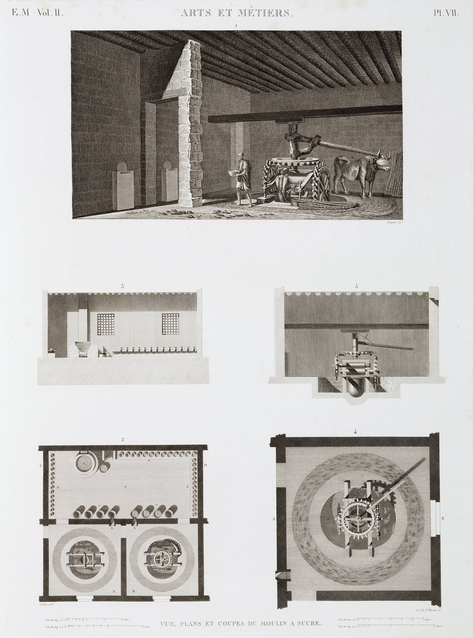 Cukor Cukormalom, Egyiptom, 1798 alkotó: Unbekannt