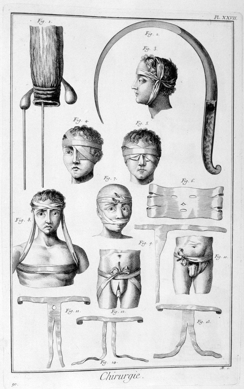 Sebészet, 1751-1777 alkotó: Unbekannt