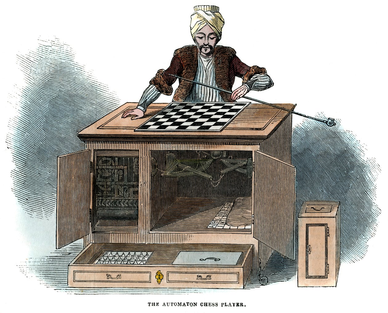 Az automata sakkozó, 1845 alkotó: Unbekannt