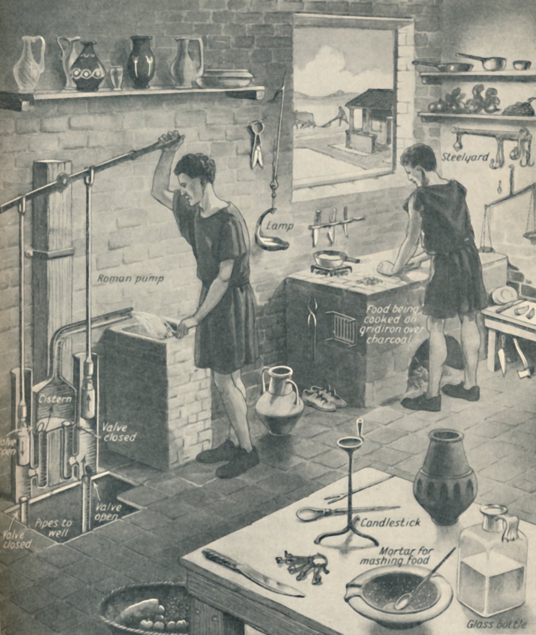 The Culture The English Destroyed, c1934 alkotó: Unbekannt