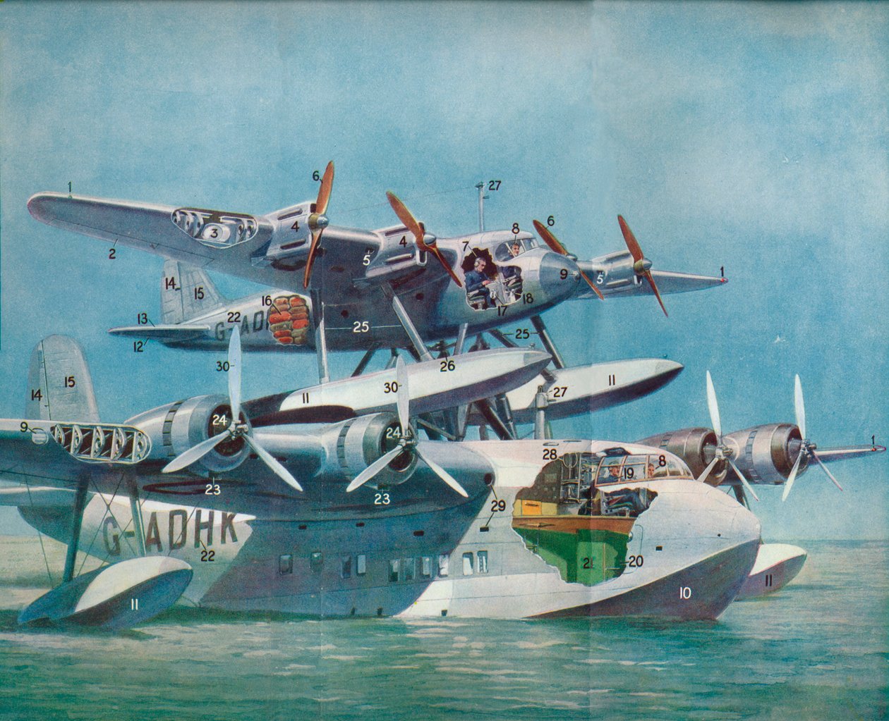 The Short-Mayo Composite Aircraft, c1937 c1937 alkotó: Unbekannt