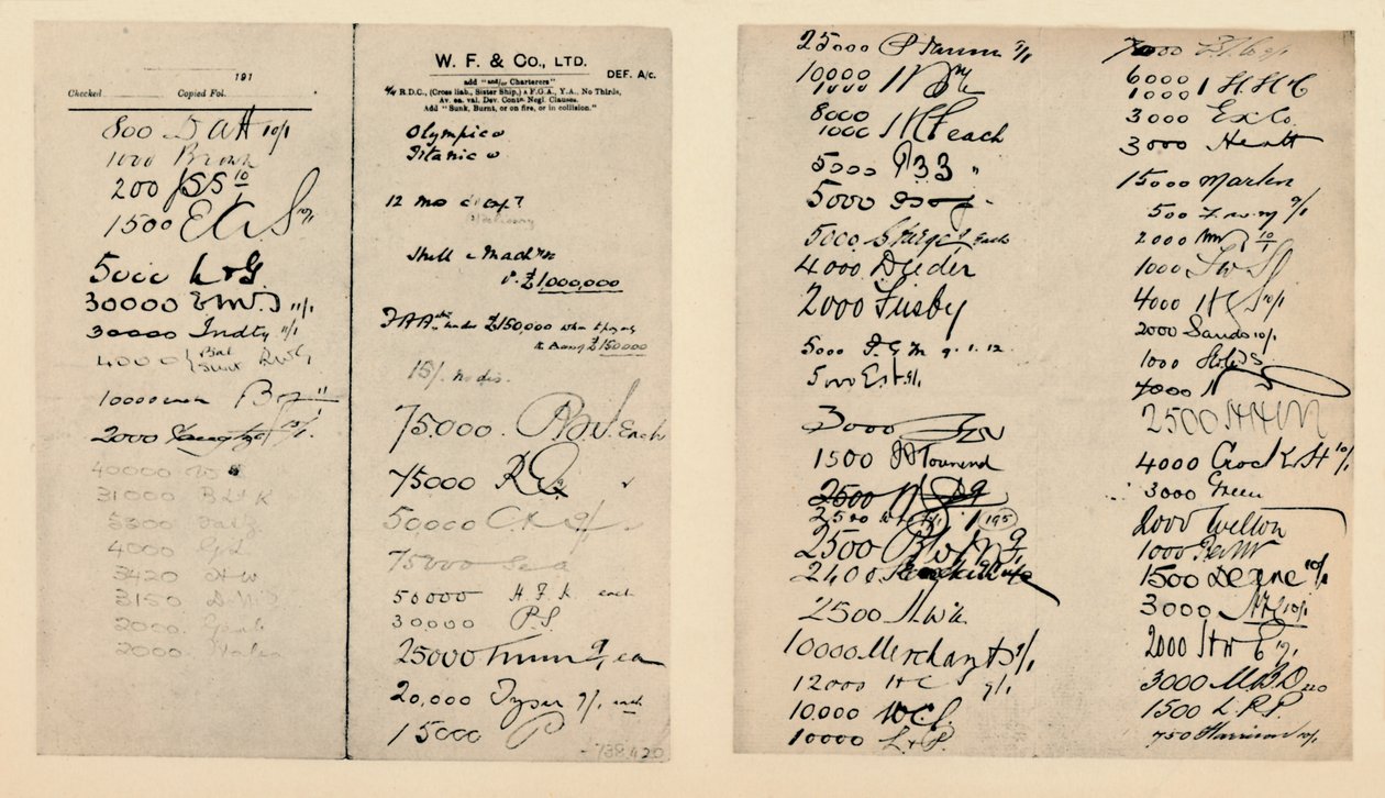 A Titanic csúszása, 1910-es évek, 1928 alkotó: Unbekannt