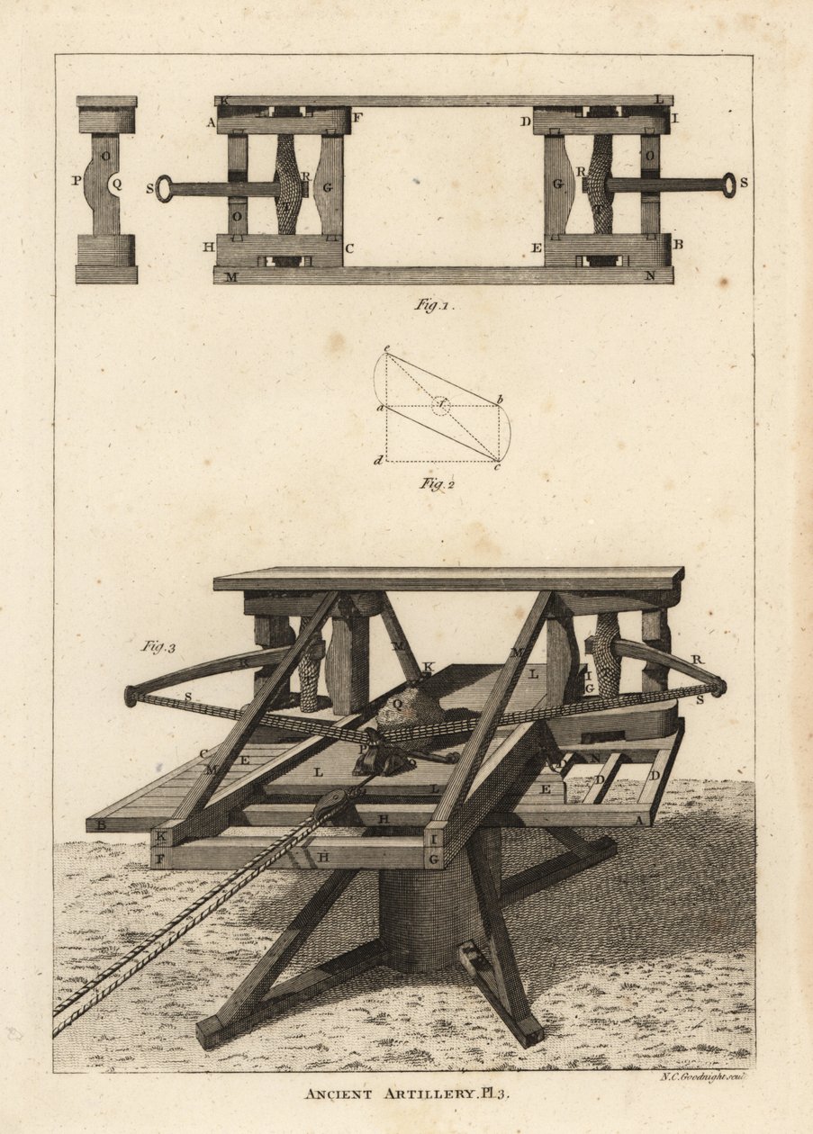 A ballista alkotó: Unbekannt