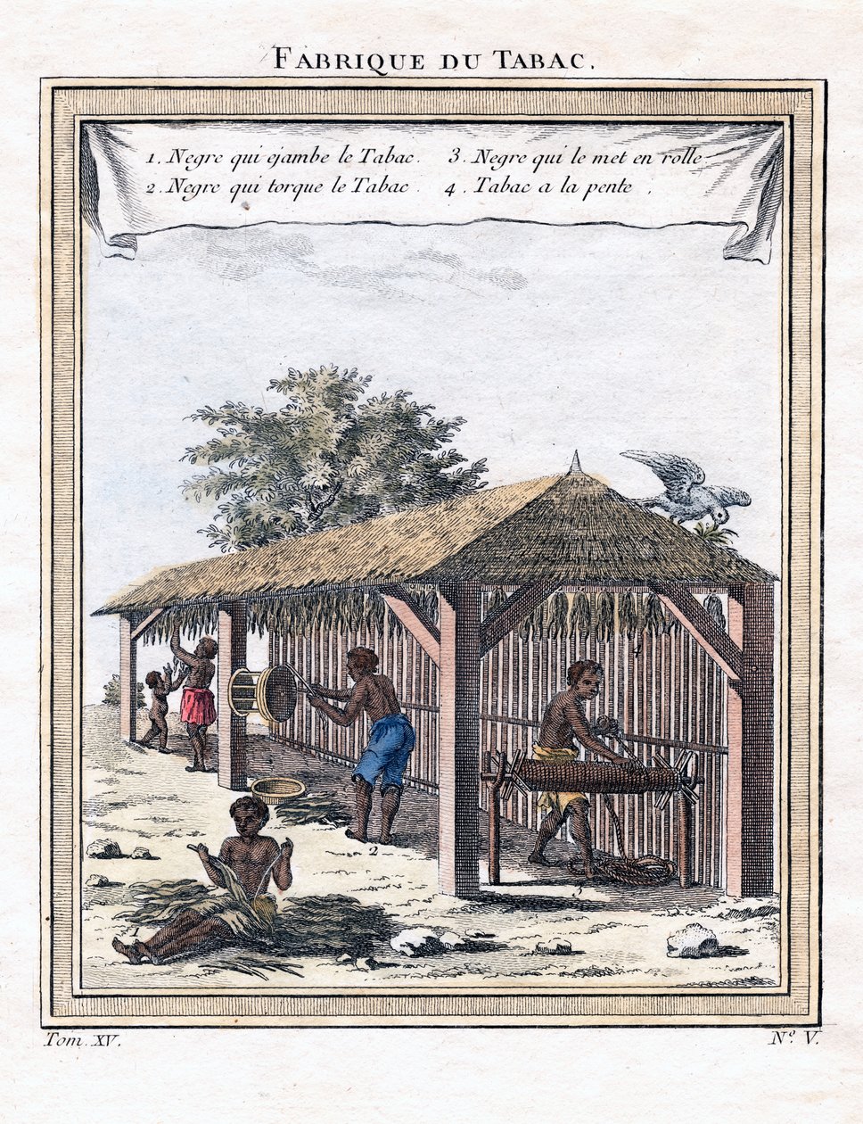 Dohánygyár, 1780 alkotó: Unbekannt