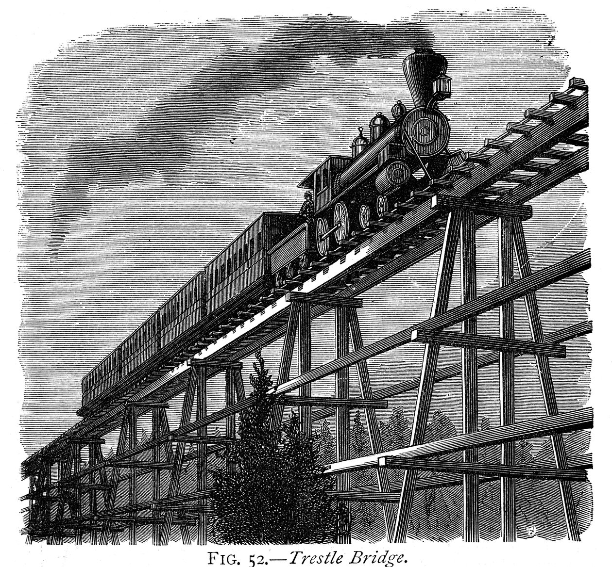 Vonat áthalad egy fából álló hídon a Union Pacific Railroad-on, Wyoming, USA, 1870 alkotó: Unbekannt