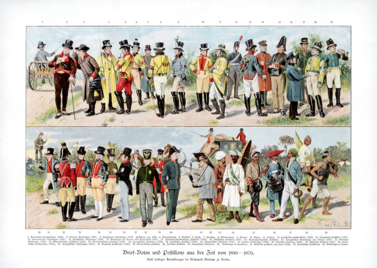 Postások típusai 1800-1870, 1900 alkotó: Unbekannt