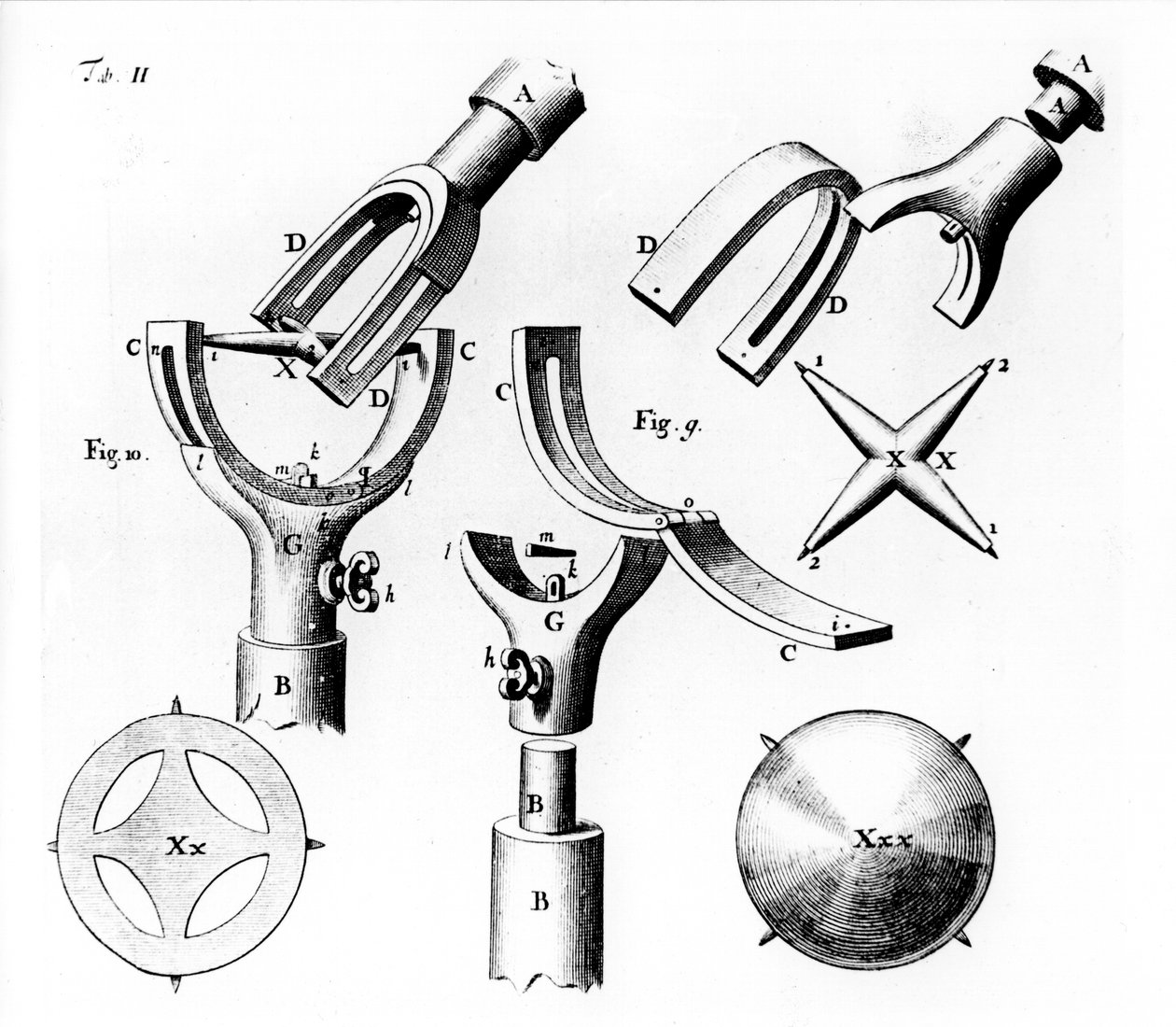 Az univerzális csuklót Robert Hooke találta fel, 1676 alkotó: Unbekannt